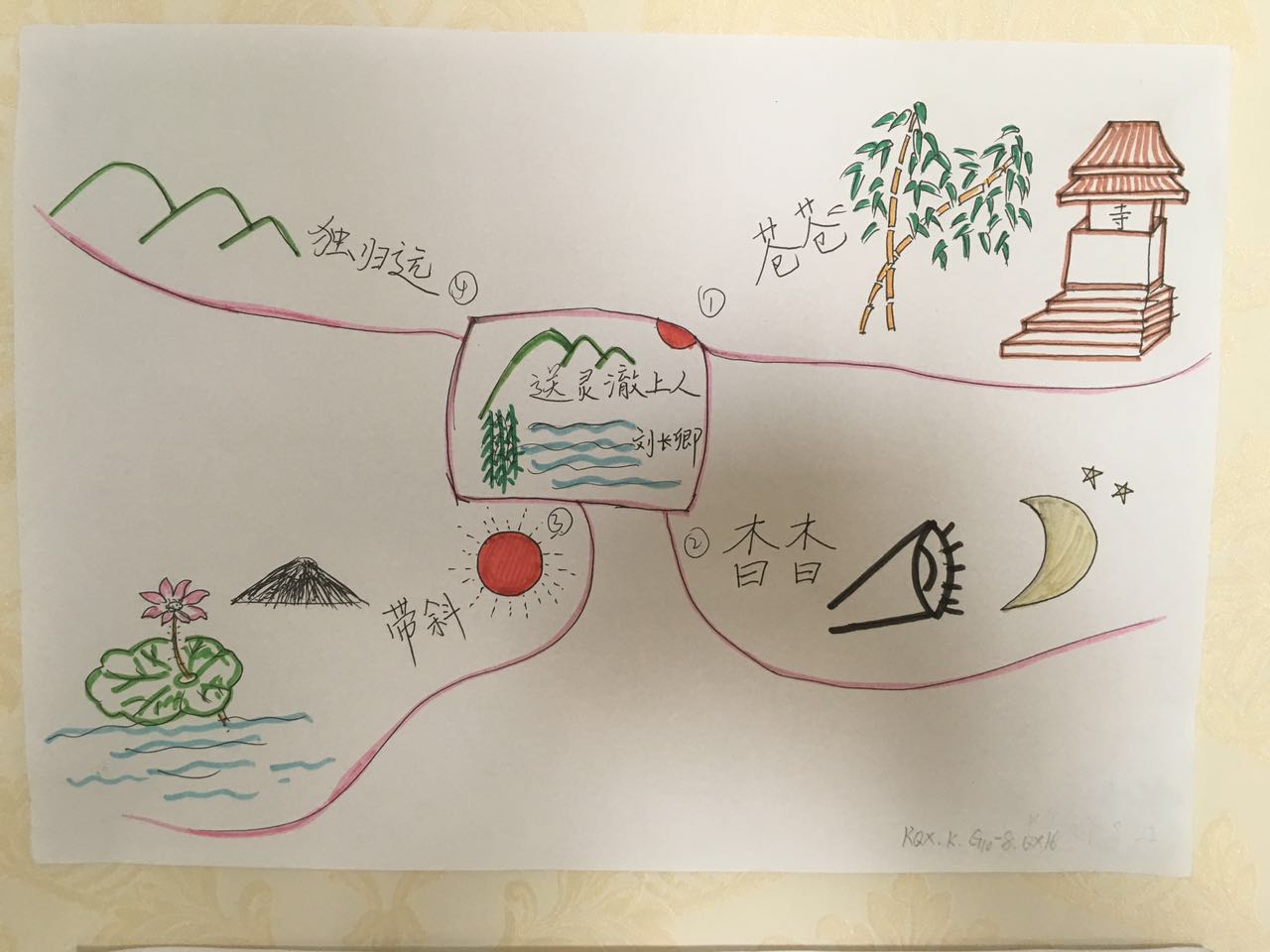 襄陽快速閱讀培訓(xùn)【起跑線】