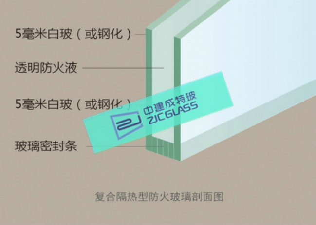 丹阳乙级防火玻璃安装施工