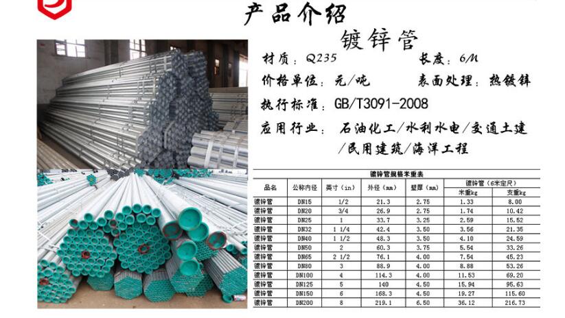專業(yè)生產(chǎn)H型鋼，槽鋼，角鋼，不銹鋼，鍍鋅管原始圖片3
