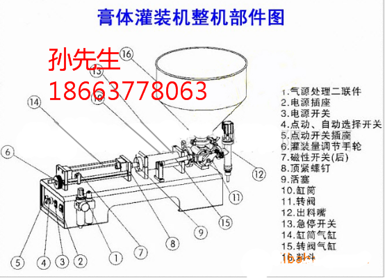單頭膏體灌裝機原始圖片3
