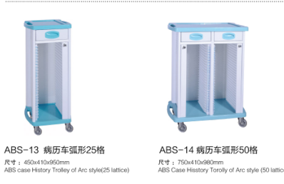 供應(yīng) 手術(shù)無影燈 LED手術(shù)燈 醫(yī)用手術(shù)燈 手術(shù)燈廠家  高品質(zhì)低價格