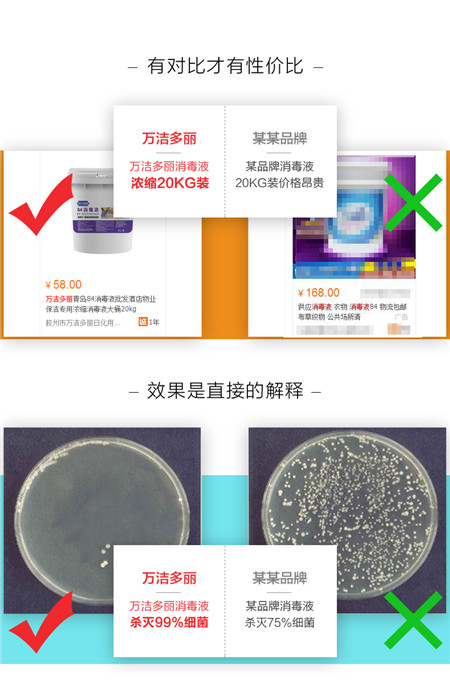 上海酒店專用濃縮化油劑爐灶清大桶20kg/酒店專用濃縮化油劑爐灶清大桶20kgtj
