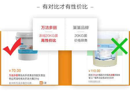 廣東大桶消毒液/大桶消毒液批發(fā)采購