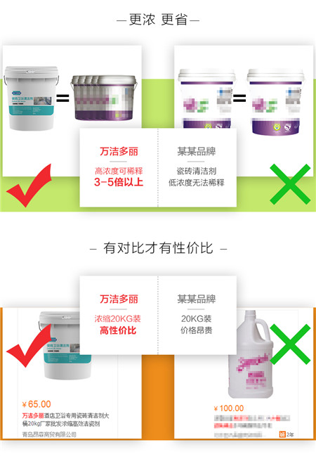 天津酒店物業專用濃縮全能清大桶20kg/酒店物業專用濃縮全能清大桶20kg廠家直銷