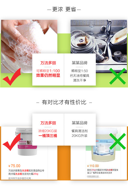 江蘇酒店洗潔精/酒店洗潔精供應(yīng)廠家