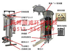 刮盤式自清洗過濾器生產廠家_材質_過濾精度_作用_安裝服務
