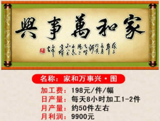 武漢中天富隆創業不是夢，賺錢更輕松