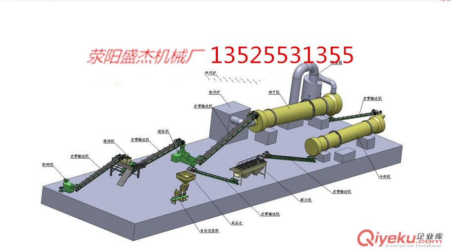 牛羊糞加工有機肥生產(chǎn)設(shè)備，牛糞有機肥設(shè)備生產(chǎn)廠家原始圖片3