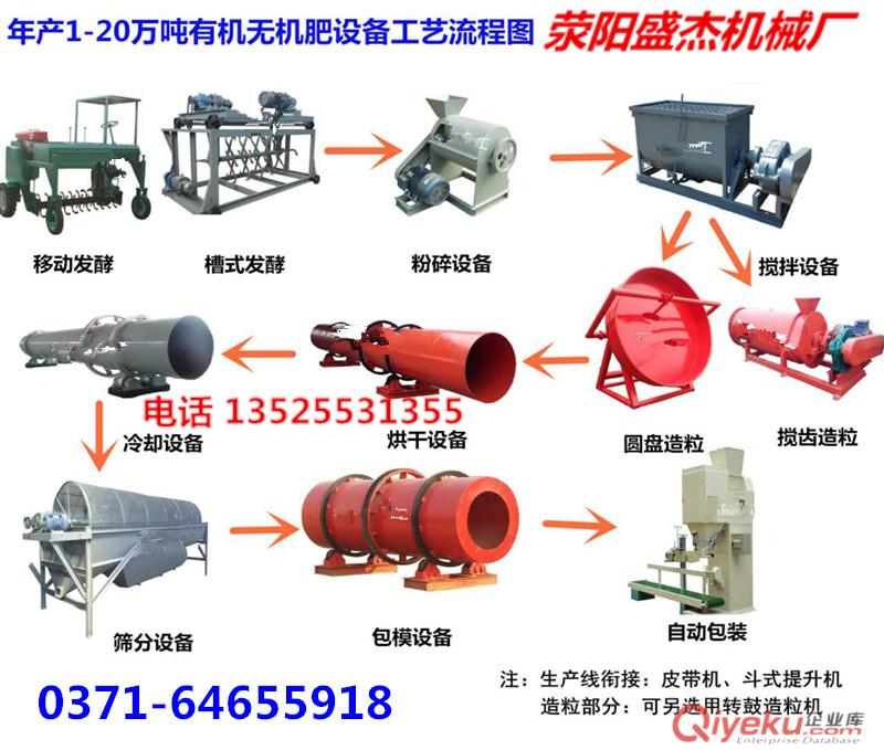 大型BB肥攪拌機(jī)生產(chǎn)設(shè)備，BB肥生產(chǎn)線廠家