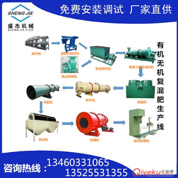 河南攪齒造粒機(jī)價(jià)格，雞糞有機(jī)肥生產(chǎn)線廠家原始圖片3