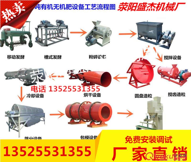 豬糞有機肥設備生產基地，盛杰有機肥生產線廠家