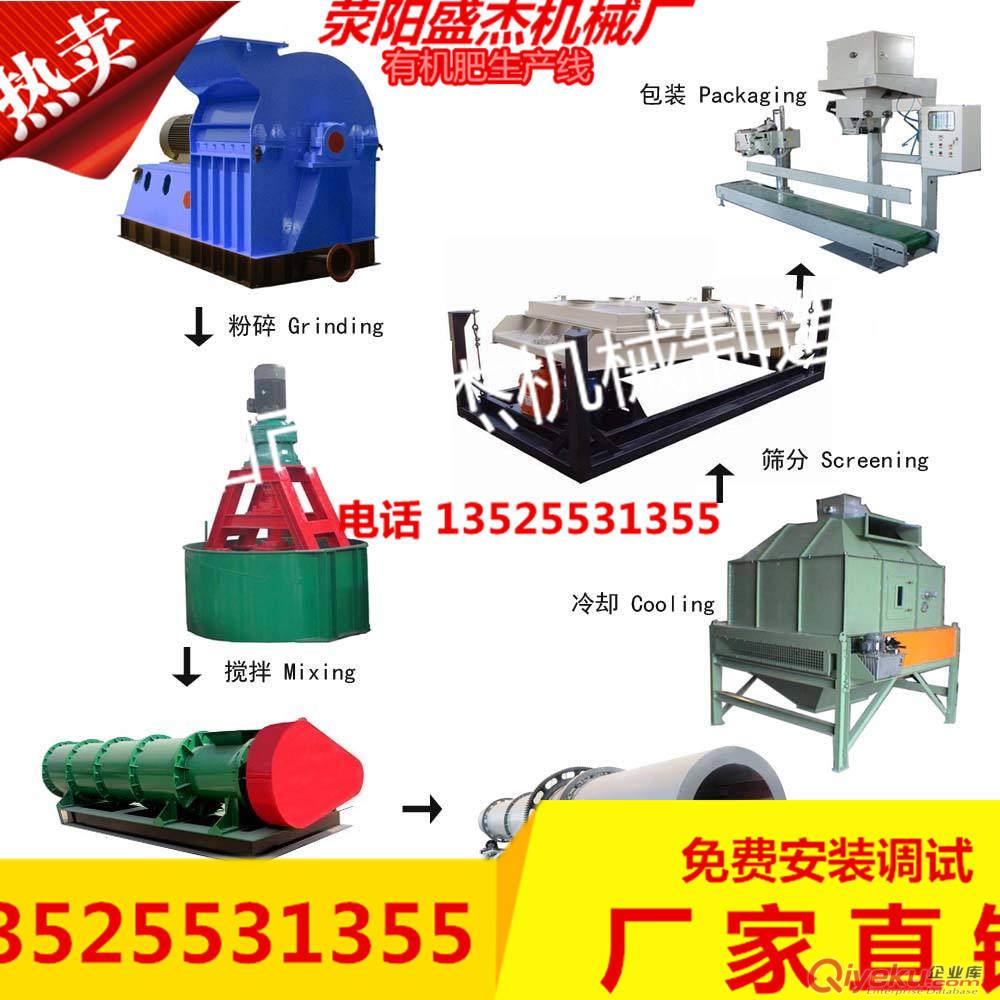 豬糞有機肥設備生產基地，盛杰有機肥生產線廠家