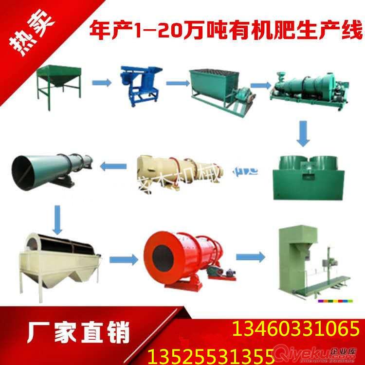 啤酒渣有機(jī)肥生產(chǎn)線，小型有機(jī)肥設(shè)備價(jià)格