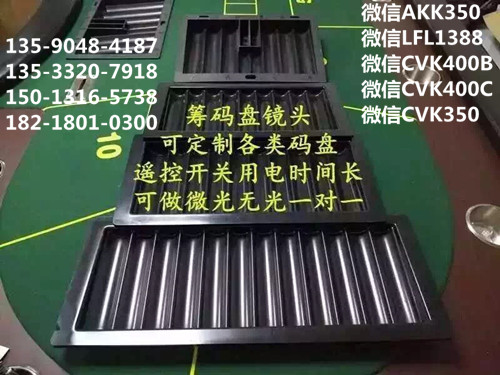 cvk掃描鏡頭加工定制廠家各種物體監(jiān)控后臺套裝原始圖片3
