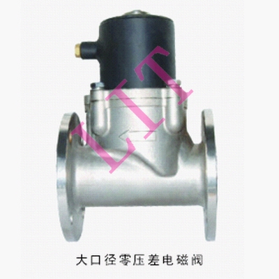 進口高壓先導式電磁閥品牌/廠家