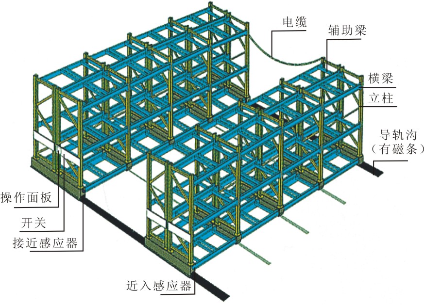 福州移動式貨架原始圖片3