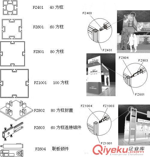 喲啊搭建特裝就找邦威專業提供的特裝鋁材10分四槽方柱原始圖片2