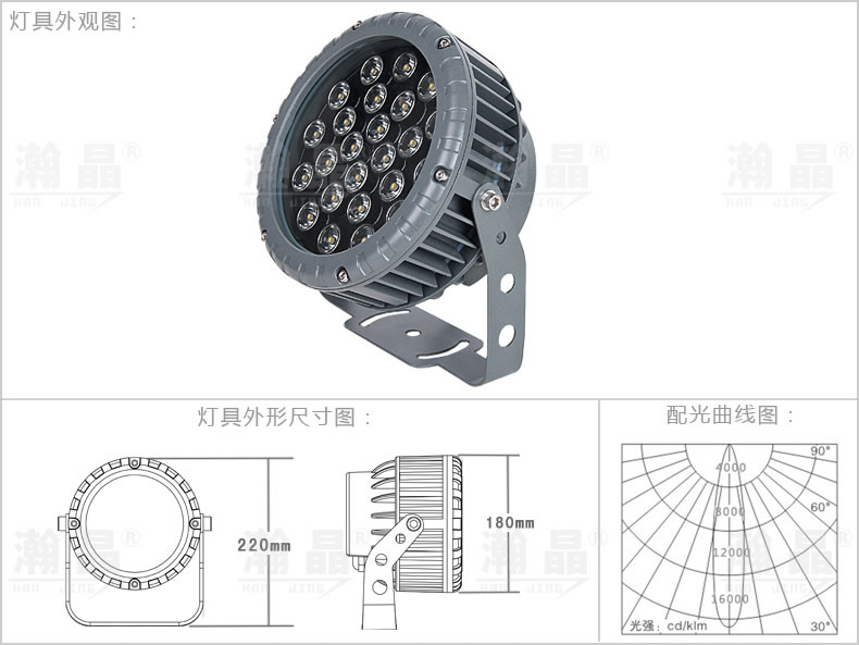 24w180BLED投光灯