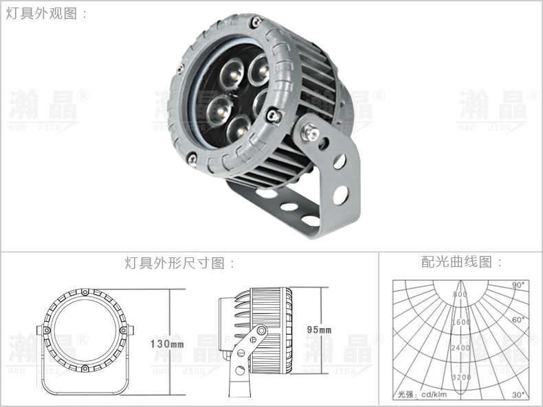 5w95ALED投光燈