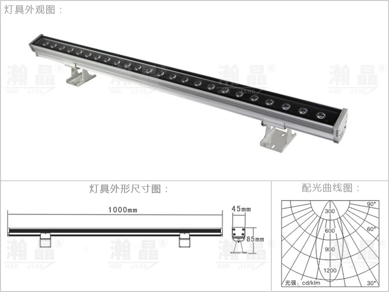 24w45BLED洗墙灯
