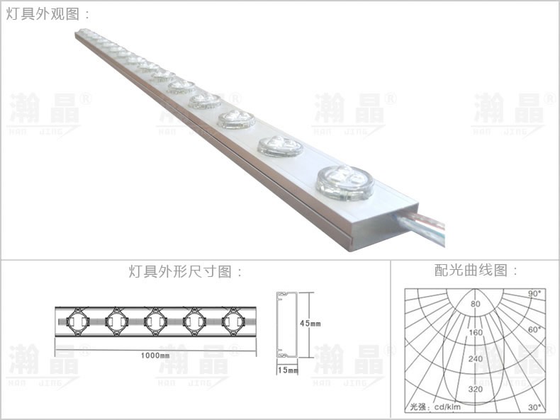 12wLED点光源