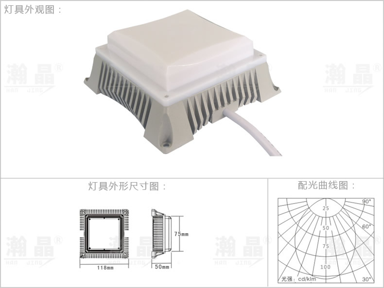 4W12CLED點光源