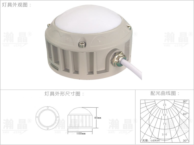 4w12BLED点光源