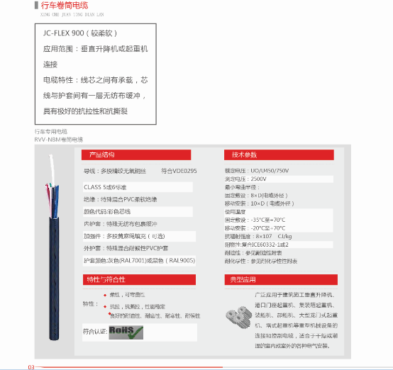 定制電纜