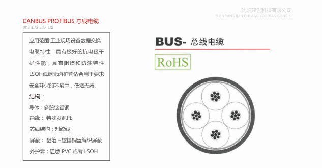 定制電纜原始圖片2
