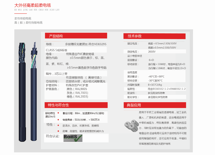 定制電纜