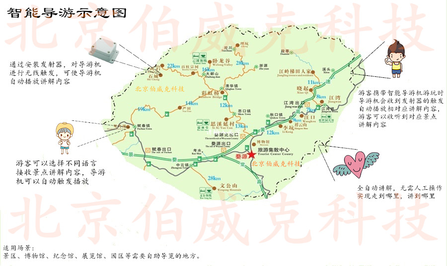 無線講解器導(dǎo)游系統(tǒng)教學(xué)無線耳機(jī)接收機(jī)發(fā)射機(jī)伯威克大品牌