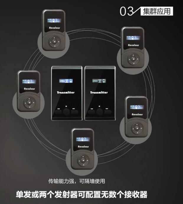 無線講解器導游講解機語音導覽同聲傳譯翻譯講解機一對多耳機