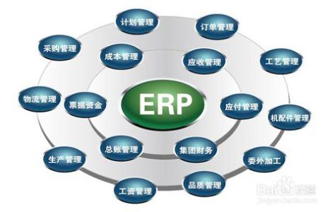 PCB行業(yè)ERP哪家好，安全的PCB行業(yè)ERP報價