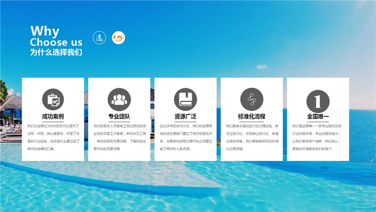 轉(zhuǎn)讓北京延慶旅行社公司，轉(zhuǎn)讓北京懷柔旅行社公司