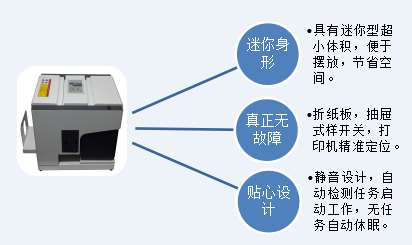 公共資源交易中心專用密函打印機(jī)中科恒朝LM800