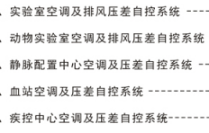 ggcd實驗室通風(fēng)
