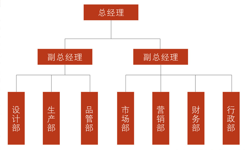 山東省新華達(dá)激光切割加工價格實惠 680615原始圖片3