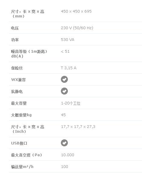 Weller多工位吸煙儀ZeroSmog20T煙霧空氣凈化器原始圖片2