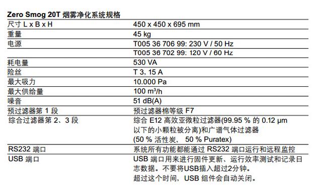 Weller多工位吸煙儀ZeroSmog20T煙霧空氣凈化器原始圖片3