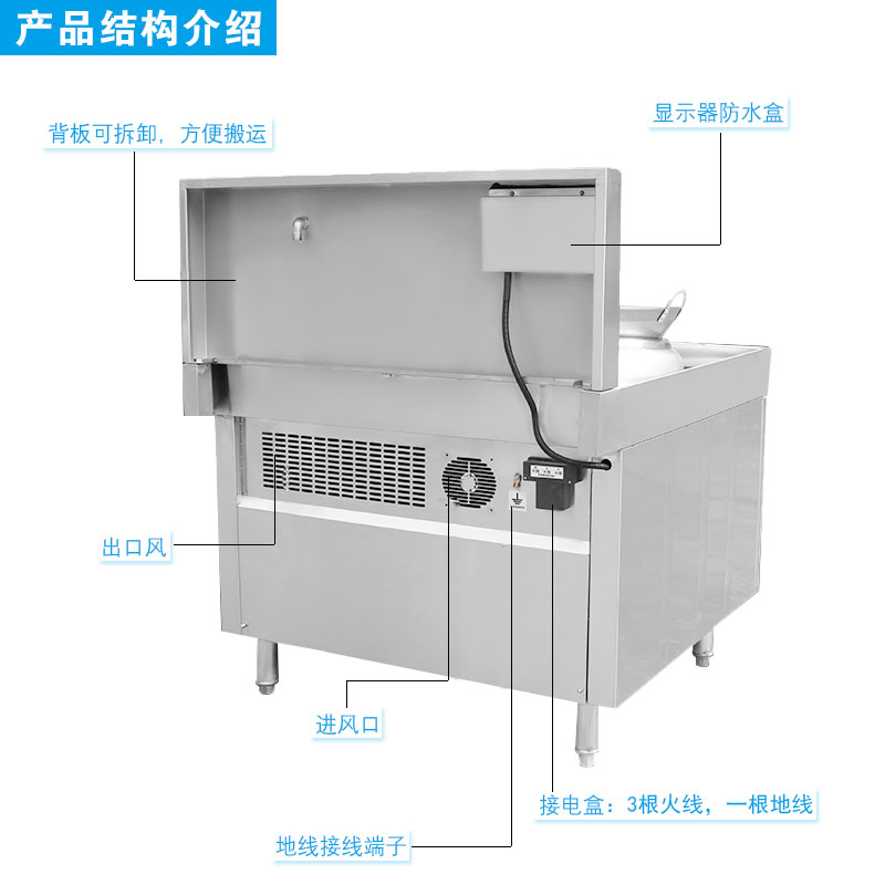 方寧商用電磁爐 15KW單頭單尾電炒爐  原始圖片2