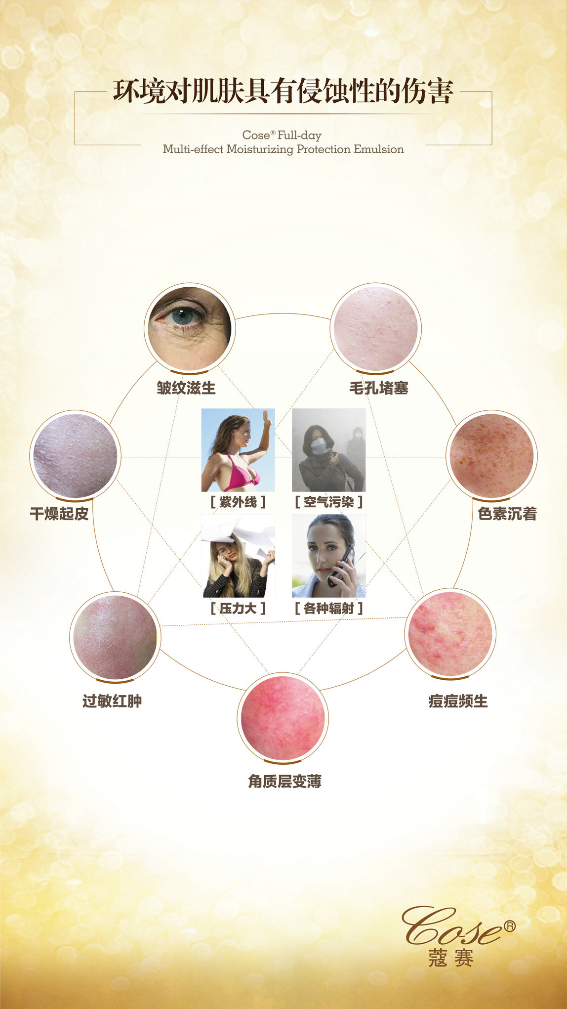 蔻賽全日多效保濕防護乳原始圖片3