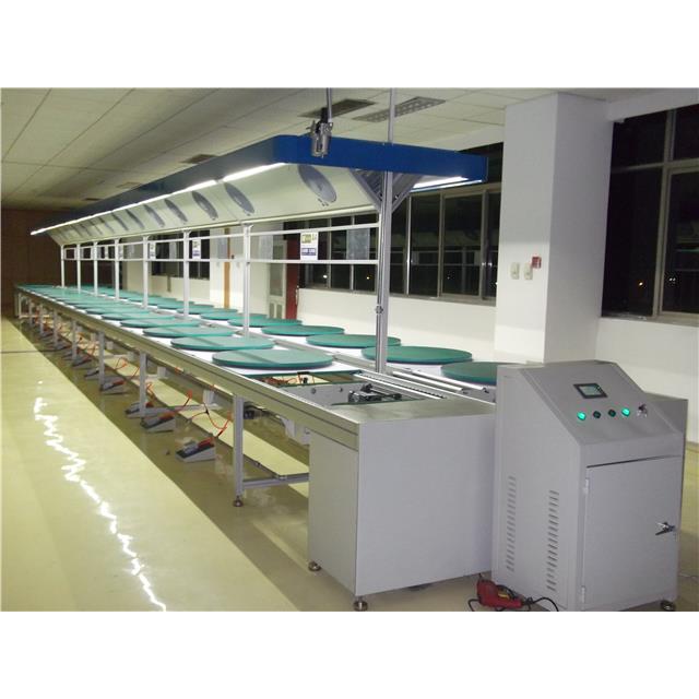 Chain plate line