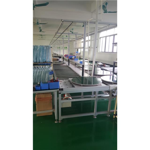 aging line