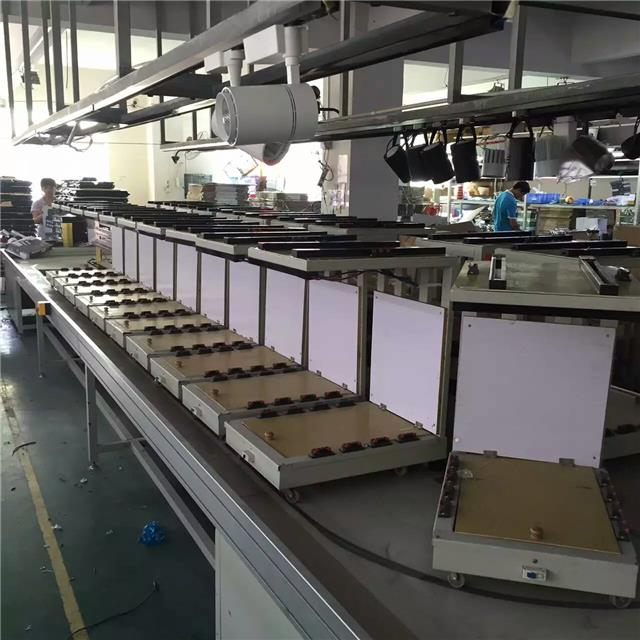 aging line