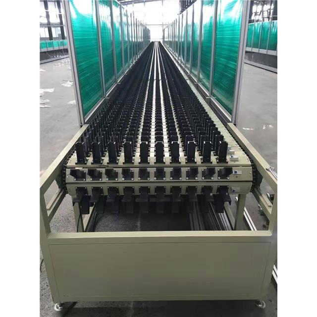 aging line