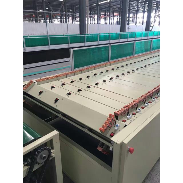 aging line