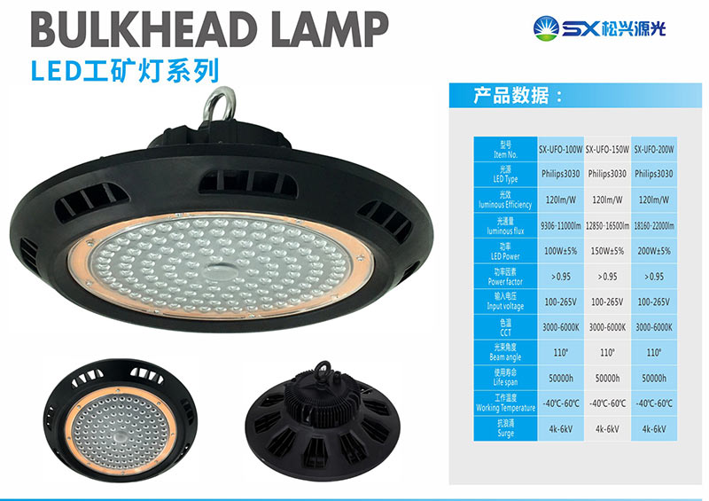 LED工矿灯