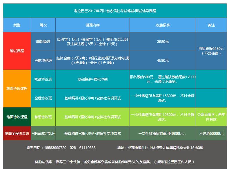 樂山公務員 精英教學 理論講解