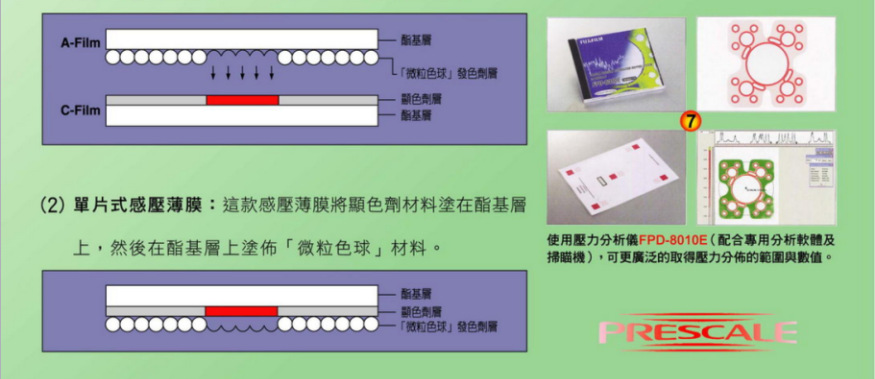 tjLLLW日本富士感壓紙LLW低壓感壓紙原裝zp壓力測試紙原始圖片3