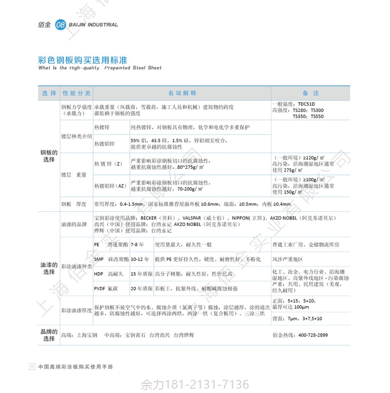 撫順武鋼彩鋼板 鋼灰506 行情原始圖片3